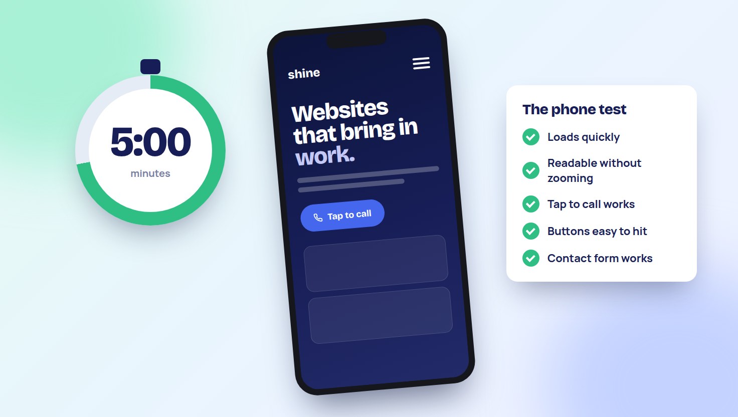 The 5-minute phone test for your business website